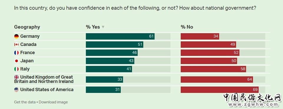 这个独立日,美国糟心事一大堆